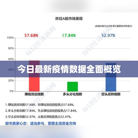 飞扬拨扈 第5页
