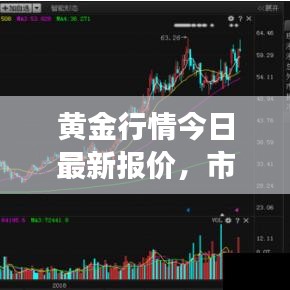 黄金行情今日最新报价，市场走势深度解析与投资者指南