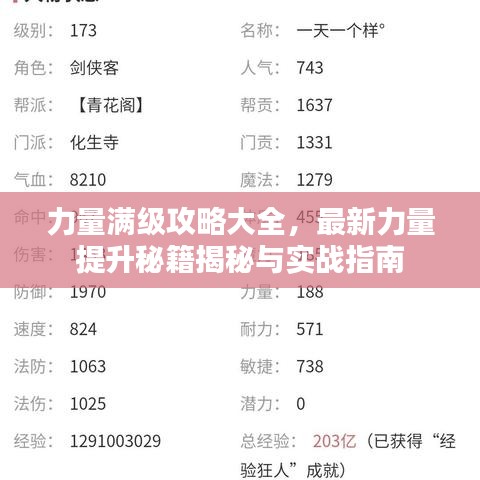 力量满级攻略大全，最新力量提升秘籍揭秘与实战指南