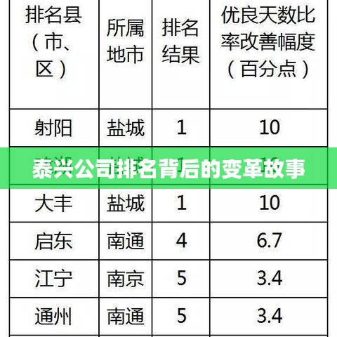 莺声燕语 第3页