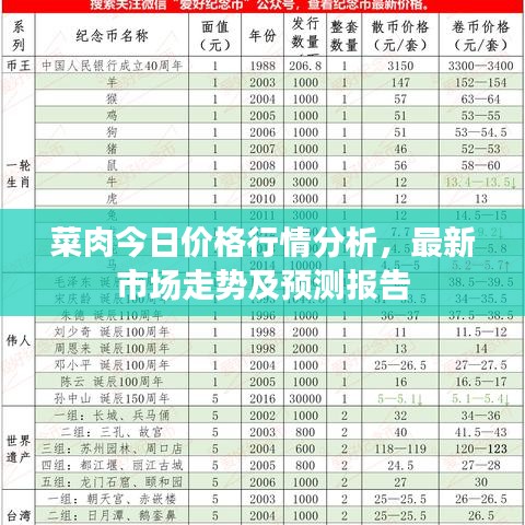 第915页