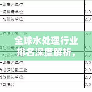 全球水处理行业排名深度解析，领先企业、技术与趋势