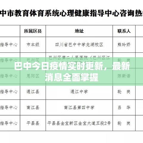 尘土飞扬