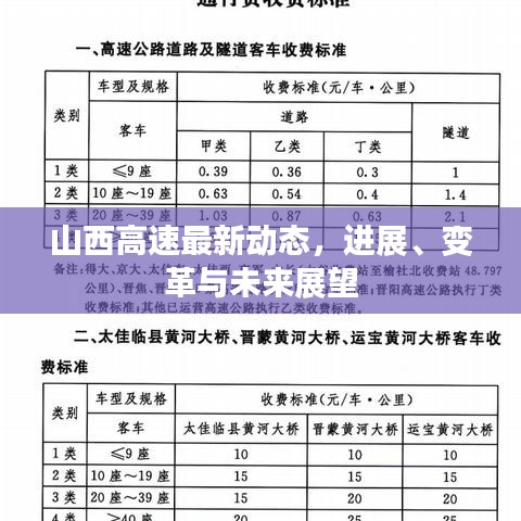 出就外傅