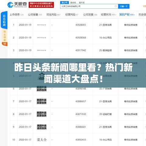 昨日头条新闻哪里看？热门新闻渠道大盘点！