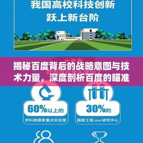 揭秘百度背后的战略意图与技术力量，深度剖析百度的瞄准之道