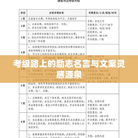 考级路上的励志名言与文案灵感源泉