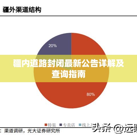 疆内道路封闭最新公告详解及查询指南
