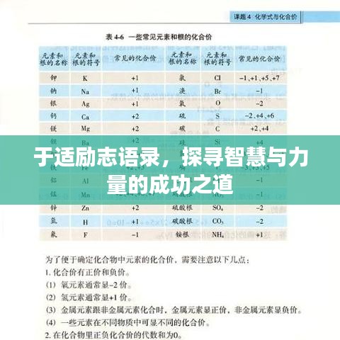 于适励志语录，探寻智慧与力量的成功之道